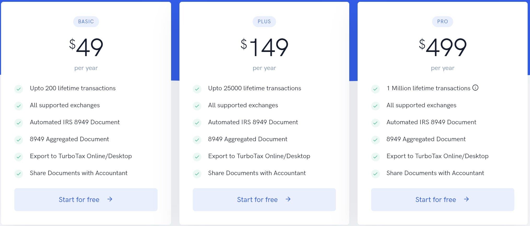 Bear Tax pricing table