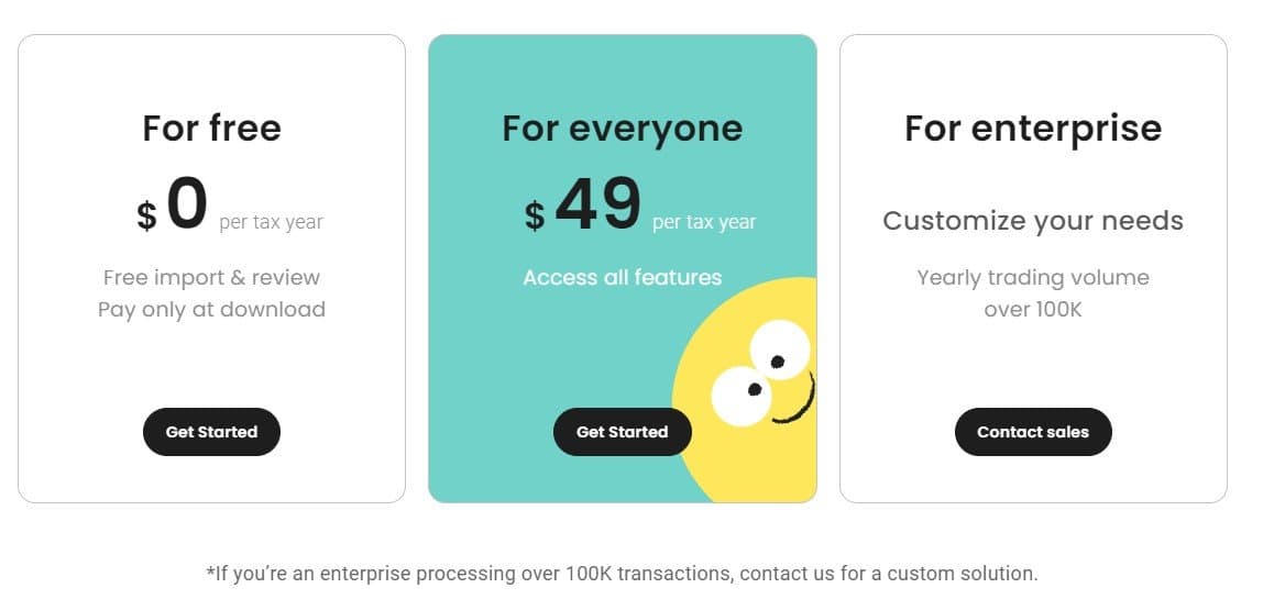 Cointelli pricing table