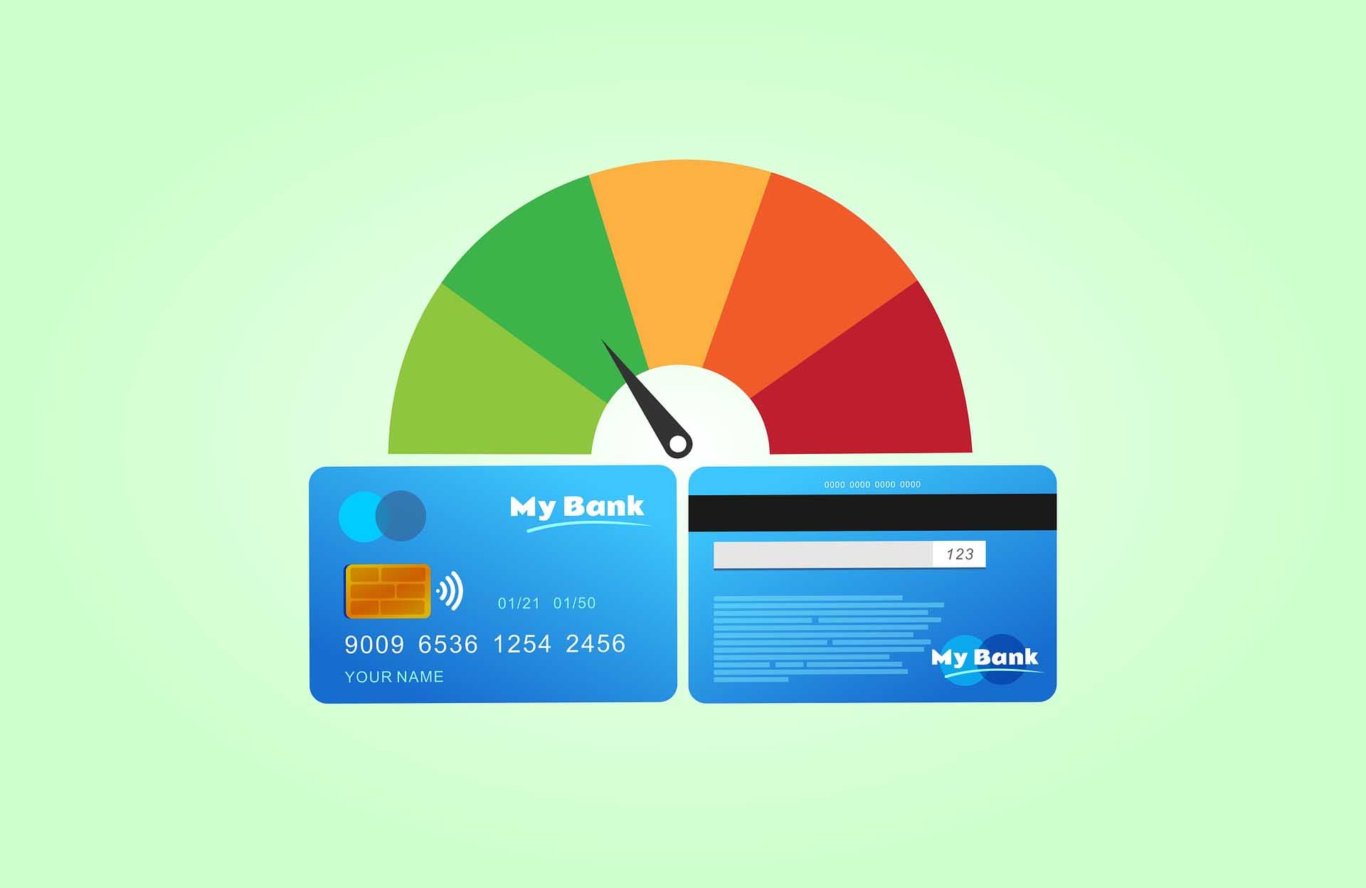 What Is My Credit Score And What Does It Mean?