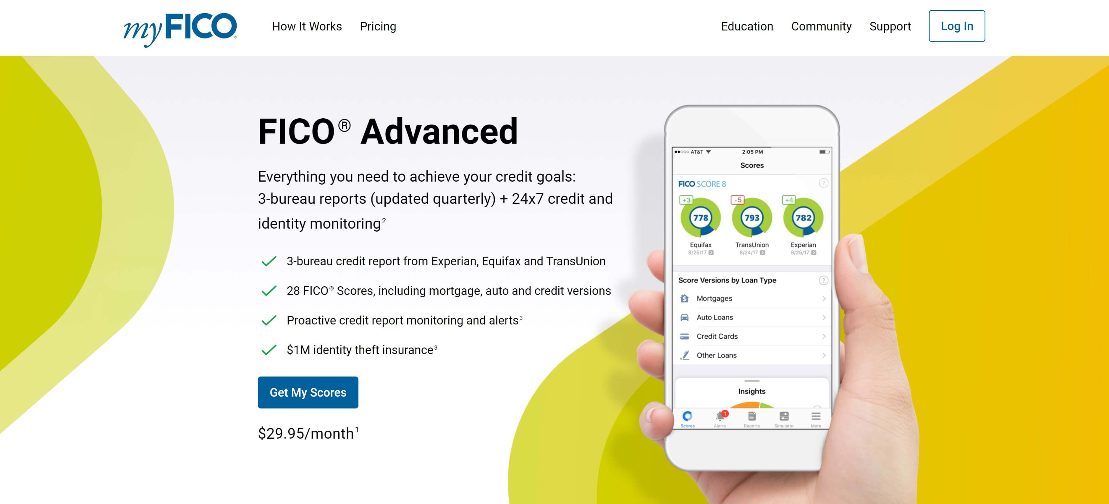 my FICO home page
