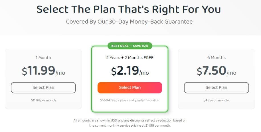 Private Internet Access is an affordable VPN for crypto trading