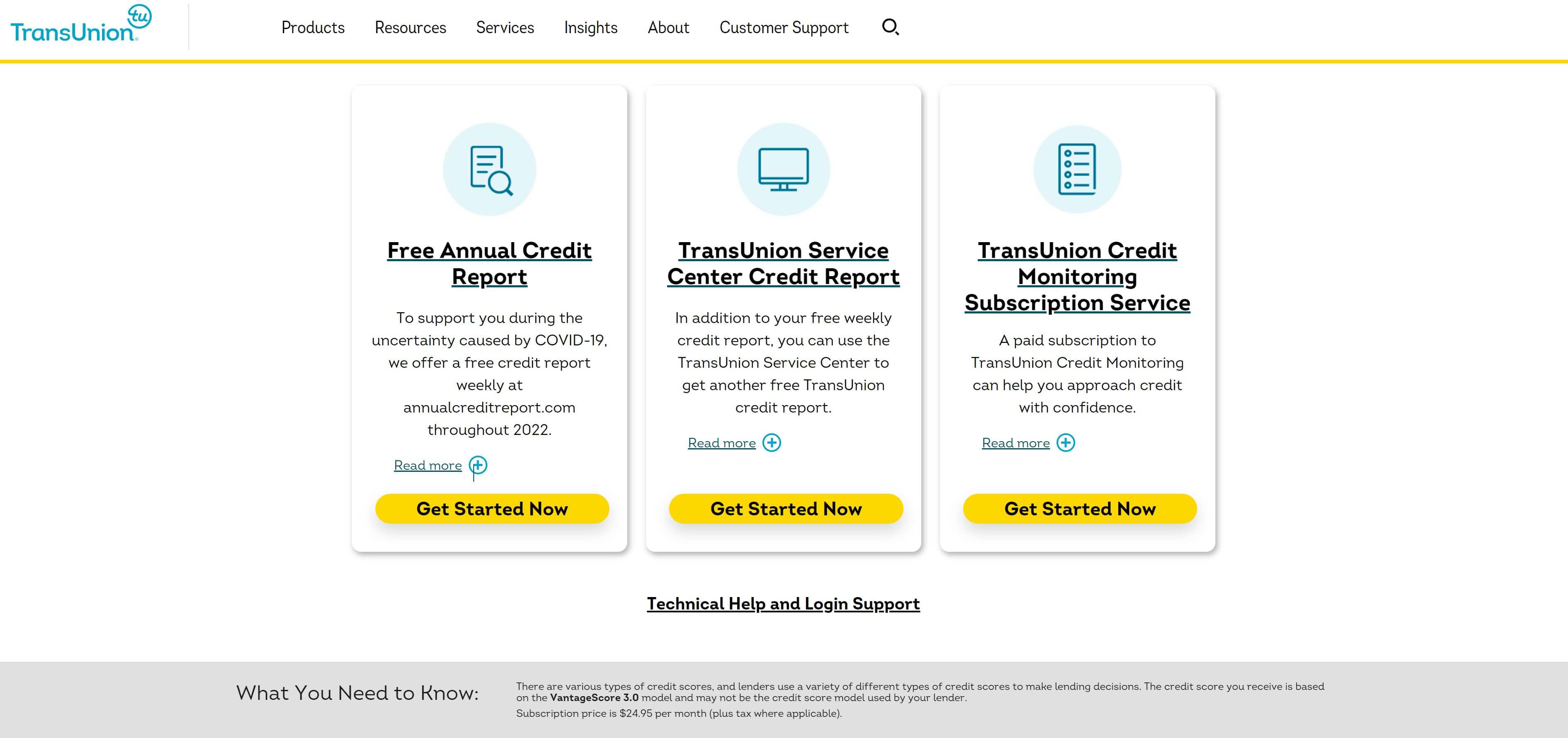 TransUnion pricing table