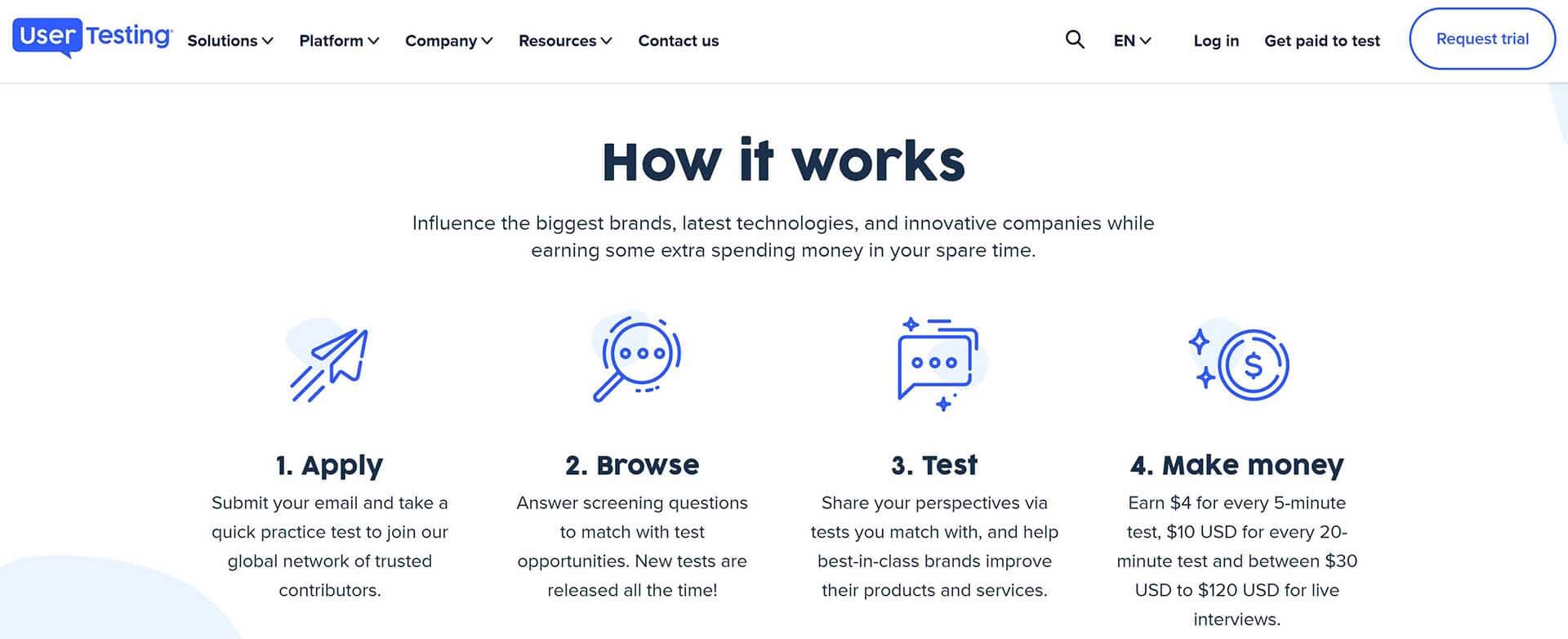 How to make money online from User Testing