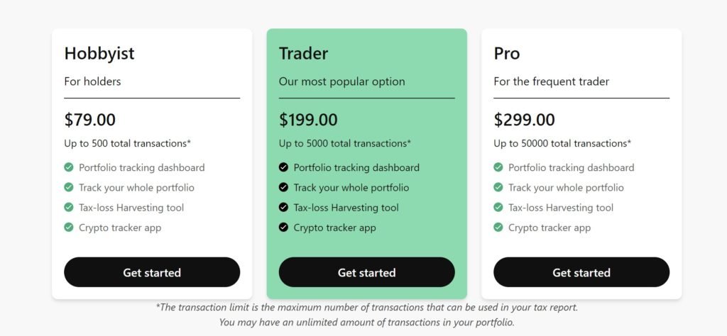 Accounting pricing table