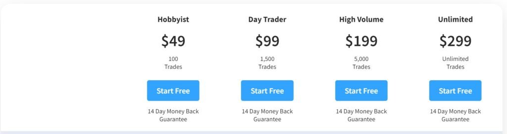Crypto Trader pricing table