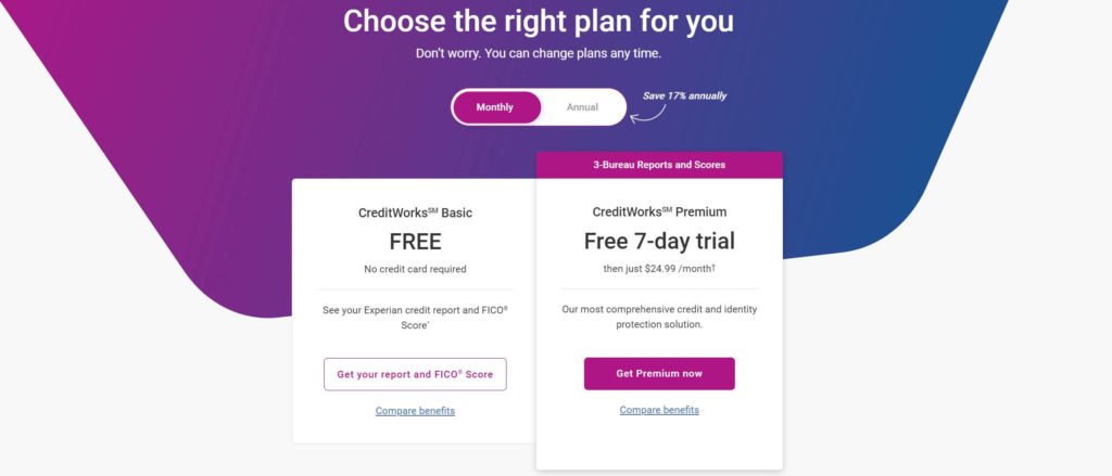 Credit Works by Experian pricing table