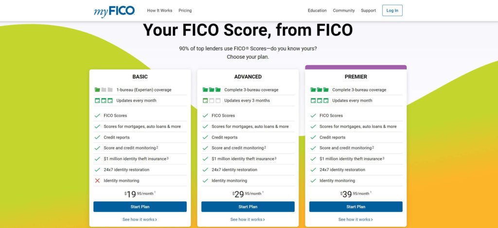 my FICO pricing table