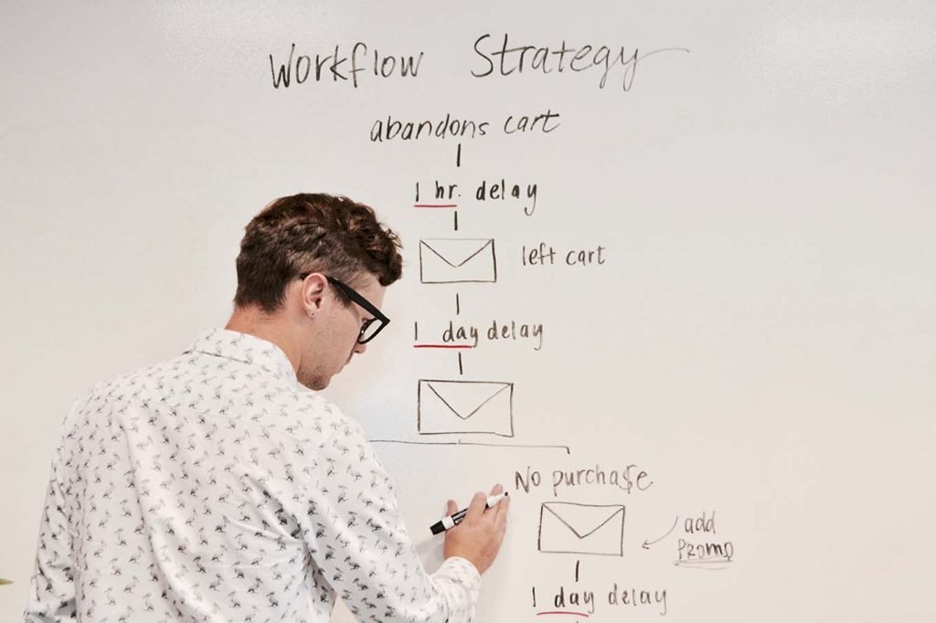 Man outlining an email marketing strategy for an ecommerce business