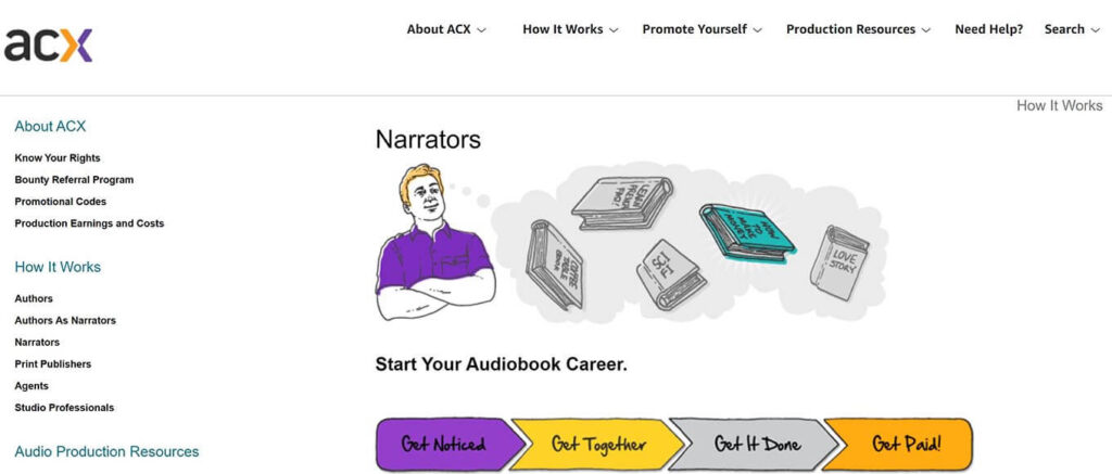 ACX is your gateway to audiobook narration opportunities