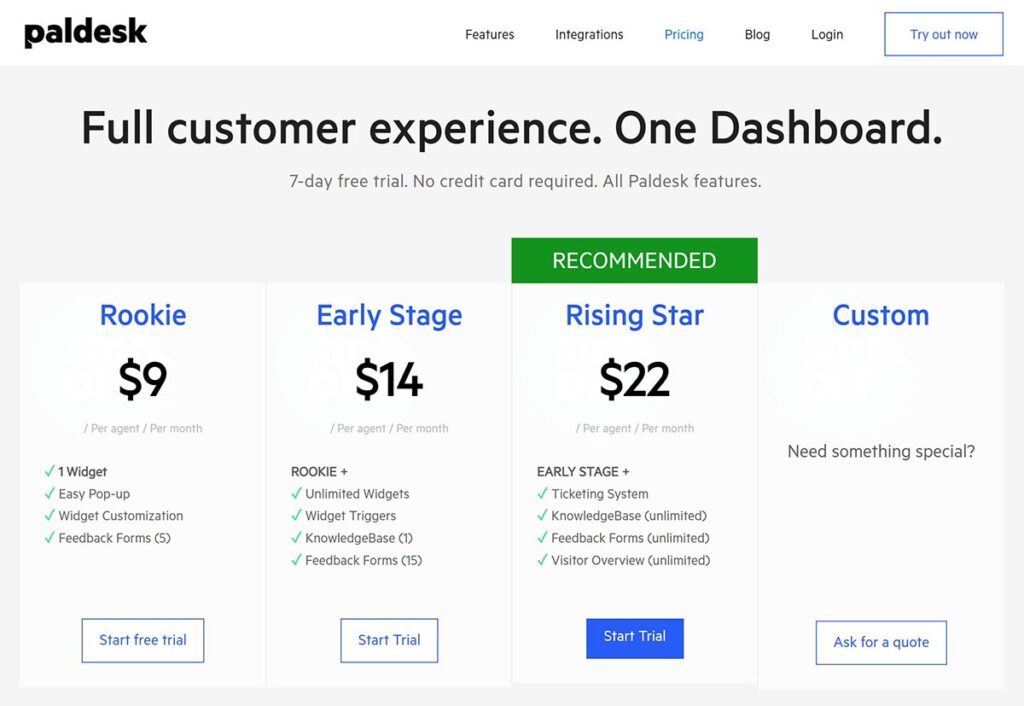 Pricing pages are one way to represent your value ladder visually