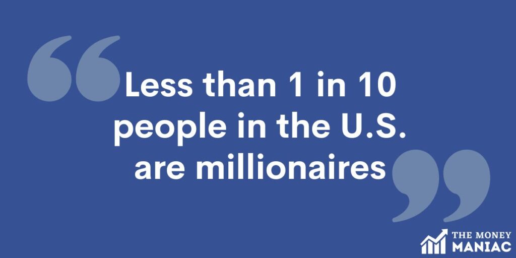 Less than 1 in 10 people in the U.S. are millionaires 