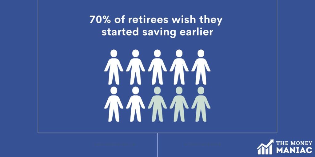 70% of retirees wish they started saving earlier