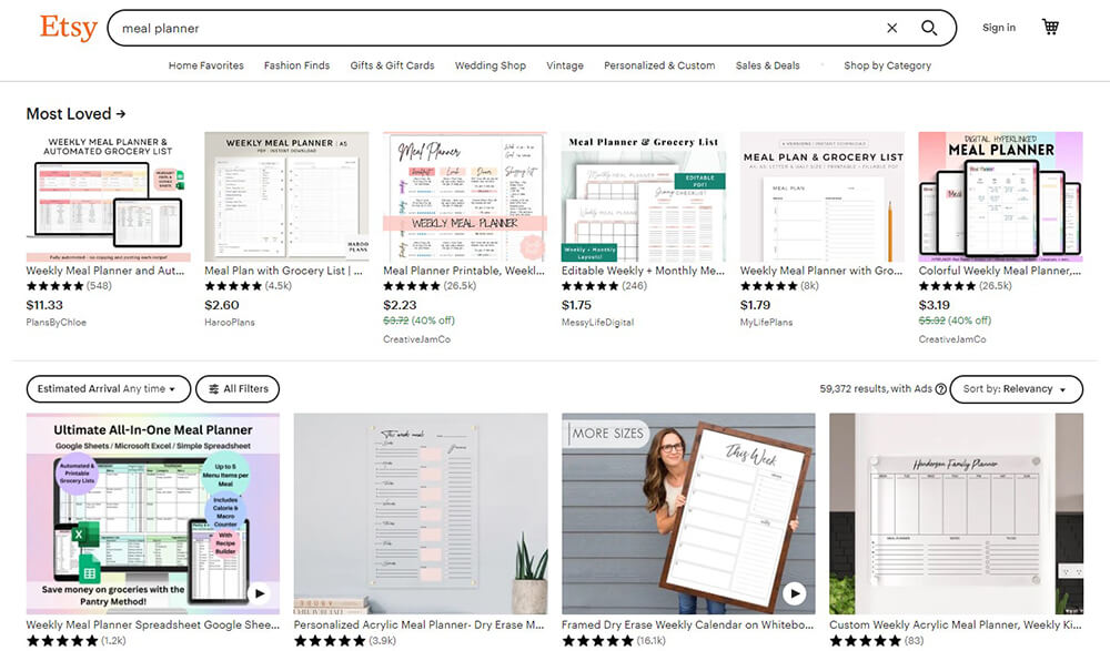 Digital products like meal planners can be sold on Etsy around the clock