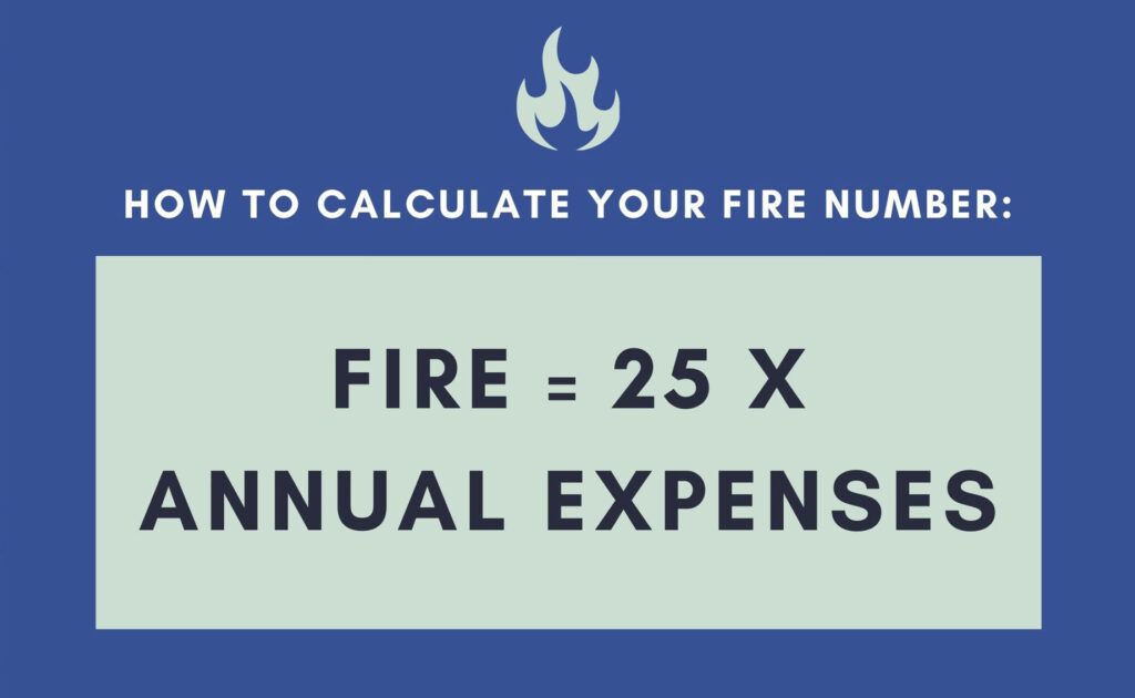 How to quickly calculate your Lean FIRE number
